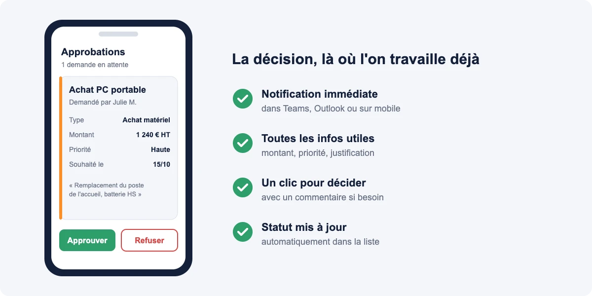 Demande d’achat à approuver ou refuser en un clic depuis Teams, Outlook ou mobile